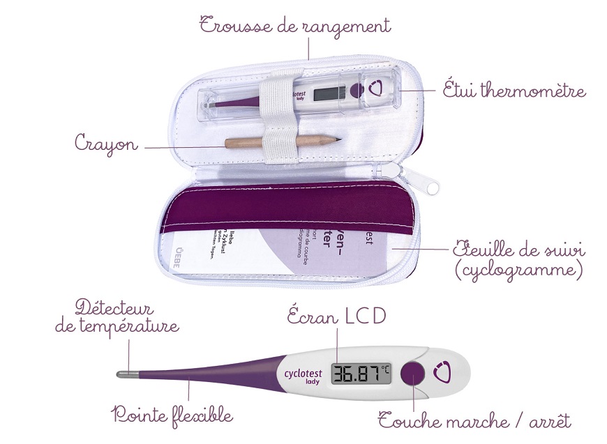 Cyclothermomètre de planification familiale, 1 unité – BIOS : Test de  fertilité