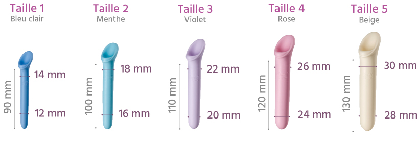 dilatateurs vaginaux vagiwell premium dimensions 