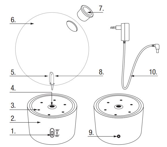 Pranarôm - Diffuseur Bulle Huiles Essentielles