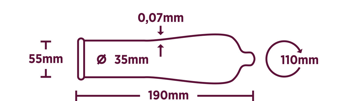 Guide taille préservatifs Grande