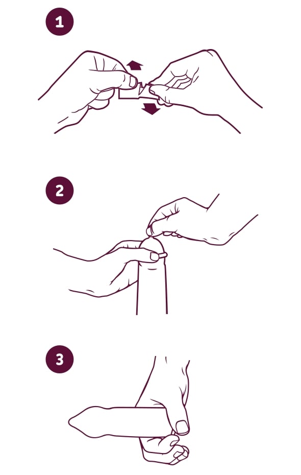 Illustration pour mettre correctement un préservatif RFSU